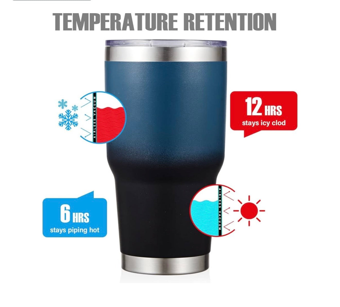 Deep Sea Blue 30oz Insulated Tumbler with Lids and Straws, Stainless Steel Double Vacuum Coffee Tumblr